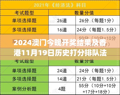 2024澳门今晚开奖结果及香港11月19日历史打分排队法_JZJ4.29.69桌面款