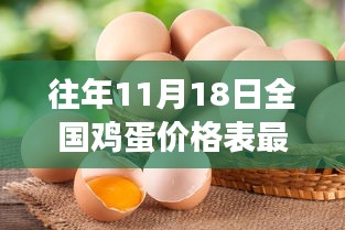 11月18日全国鸡蛋价格表更新，蛋价背后的温情故事与奇遇记