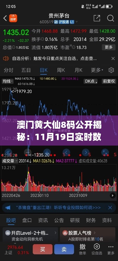 澳门黄大仙8码公开揭秘：11月19日实时数据解析_KSU5.15.41专业版