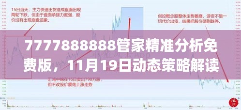 7777888888管家精准分析免费版，11月19日动态策略解读_WXI8.31.24随机更新