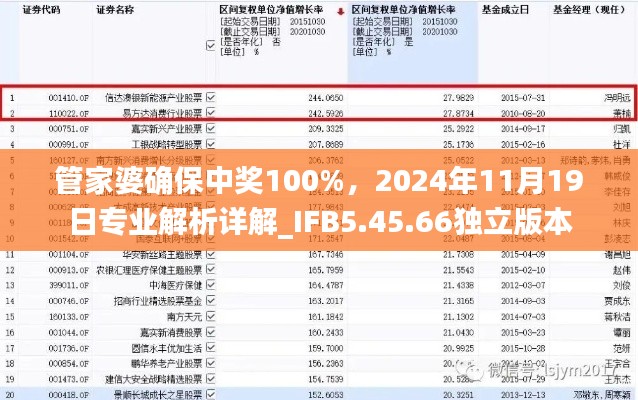 管家婆确保中奖100%，2024年11月19日专业解析详解_IFB5.45.66独立版本