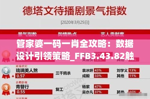 管家婆一码一肖全攻略：数据设计引领策略_FFB3.43.82触控版