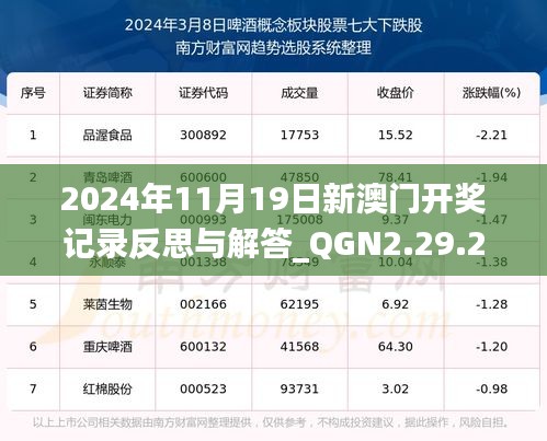 2024年11月19日新澳门开奖记录反思与解答_QGN2.29.29极速版