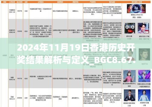 2024年11月19日香港历史开奖结果解析与定义_BGC8.67.59性能版