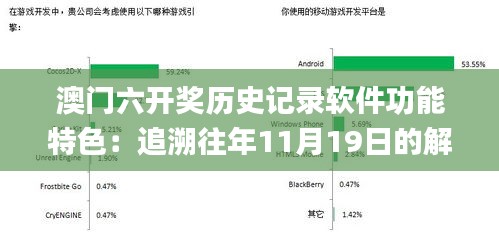 澳门六开奖历史记录软件功能特色：追溯往年11月19日的解答与落实_FIL5.36.32便携版