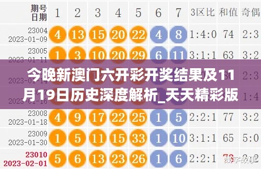 今晚新澳门六开彩开奖结果及11月19日历史深度解析_天天精彩版