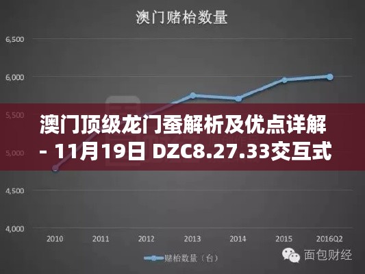 澳门顶级龙门蚕解析及优点详解 - 11月19日 DZC8.27.33交互式版