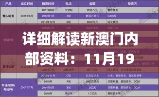 详细解读新澳门内部资料：11月19日实地分析报告_PQU2.34.78原型版