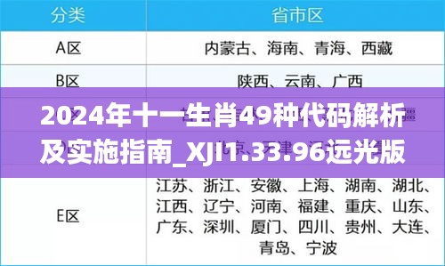 2024年十一生肖49种代码解析及实施指南_XJI1.33.96远光版