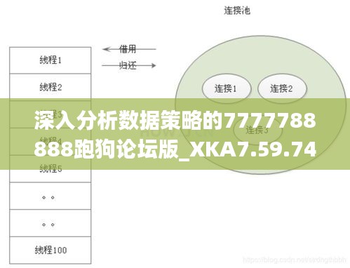 深入分析数据策略的7777788888跑狗论坛版_XKA7.59.74编辑版