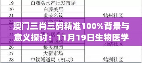 澳门三肖三码精准100%背景与意义探讨：11月19日生物医学工程_BJA7.28.46编辑版