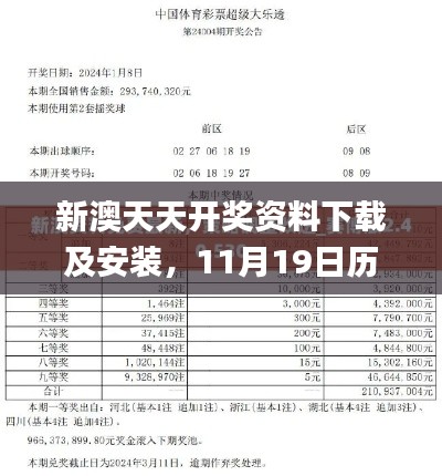 新澳天天开奖资料下载及安装，11月19日历史事件全面策划方案_LZJ1.67.24并行版