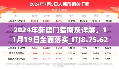 2024年新澳门指南及详解，11月19日全面落实_ITJ8.75.62轻奢款