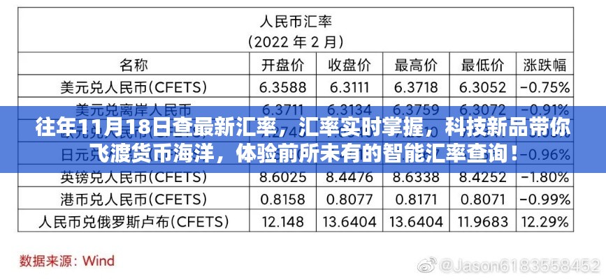 智能汇率查询，实时掌握货币转换，科技新品引领货币海洋新体验！