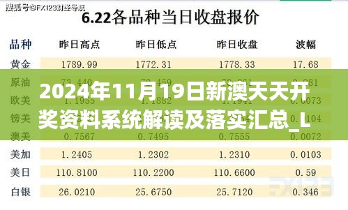 2024年11月19日新澳天天开奖资料系统解读及落实汇总_LUB8.16.28后台版本