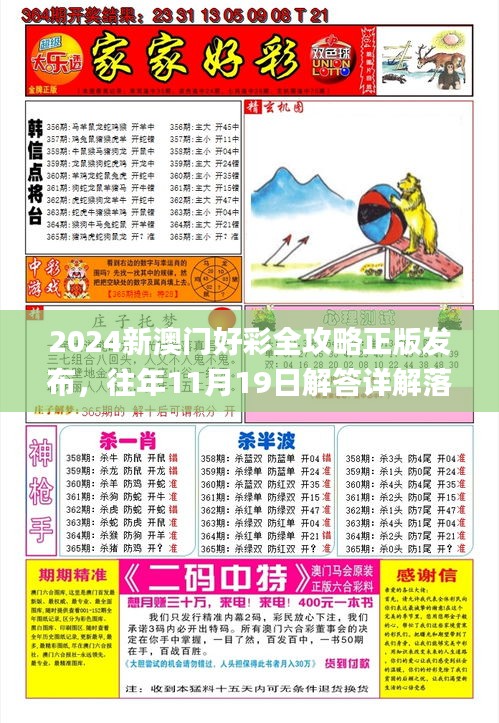 2024新澳门好彩全攻略正版发布，往年11月19日解答详解落实_BYR3.56.94便携版