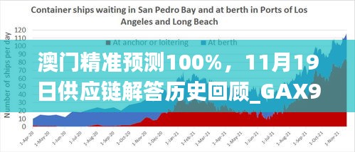 澳门精准预测100%，11月19日供应链解答历史回顾_GAX9.32.90本命境