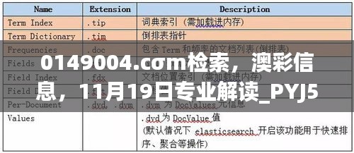 0149004.cσm检索，澳彩信息，11月19日专业解读_PYJ5.29.49和谐版