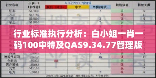 行业标准执行分析：白小姐一肖一码100中特及QAS9.34.77管理版（11月19日历年回顾）