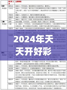 2024年天天开好彩汇总，11月19日市场反馈分析与实施_IAJ3.77.25版