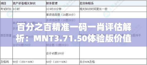 百分之百精准一码一肖评估解析：MNT3.71.50体验版价值分析（11月19日更新）