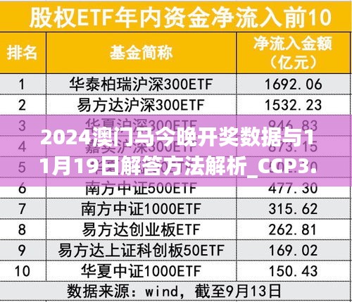 2024澳门马今晚开奖数据与11月19日解答方法解析_CCP3.80.68史诗版