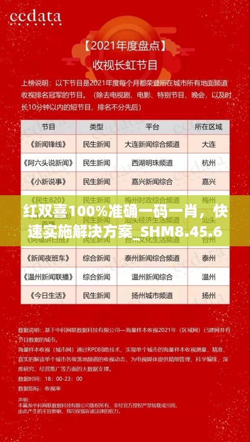 红双喜100%准确一码一肖，快速实施解决方案_SHM8.45.68授权版