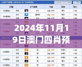 2024年11月19日澳门四肖预测详细分析_复兴版WMG5.66.52