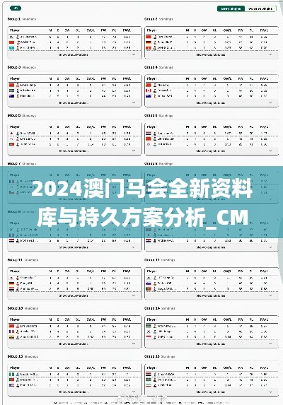 2024澳门马会全新资料库与持久方案分析_CMU2.24.47钻石版