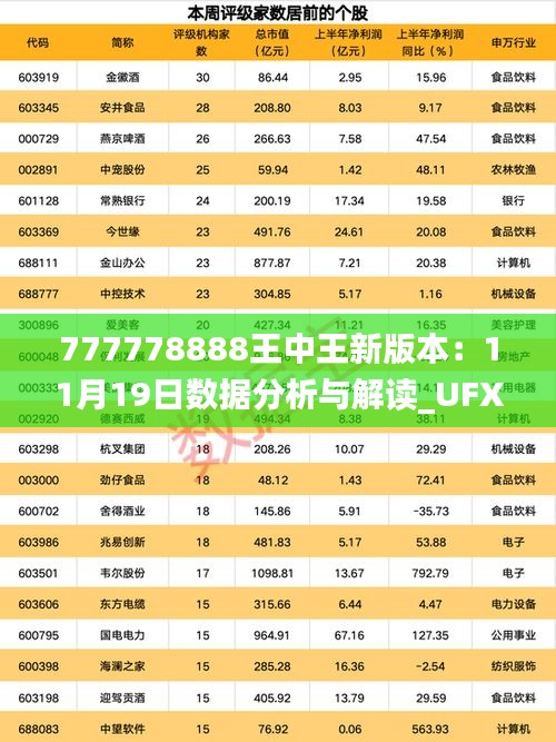 777778888王中王新版本：11月19日数据分析与解读_UFX3.57.27明星版