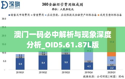 全套零配件 第398页