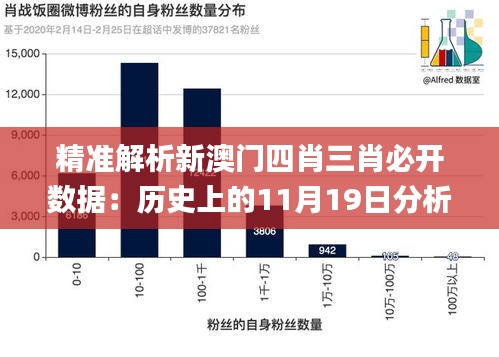 精准解析新澳门四肖三肖必开数据：历史上的11月19日分析计划_EDJ3.33.94自由版