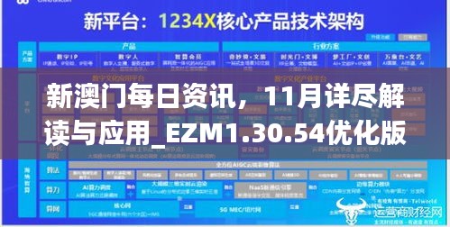 新澳门每日资讯，11月详尽解读与应用_EZM1.30.54优化版