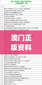 澳门正版资料汇总，11月专著解析与落实_HRP8.58.42环境版