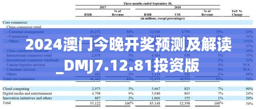 2024澳门今晚开奖预测及解读_DMJ7.12.81投资版