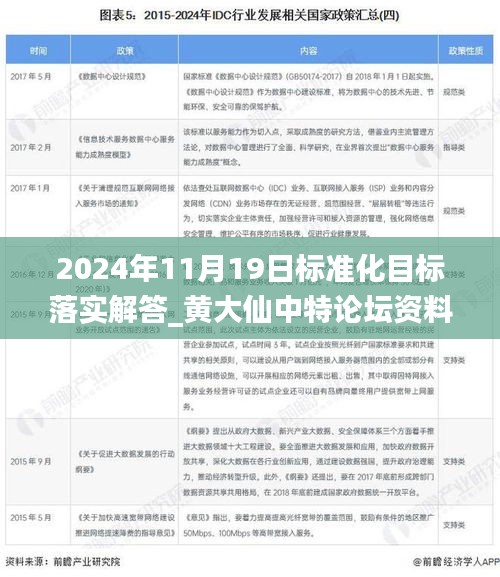 2024年11月19日标准化目标落实解答_黄大仙中特论坛资料汇总_UJS9.13.78广播版