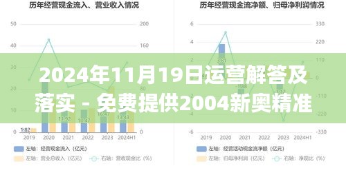 2024年11月19日运营解答及落实 - 免费提供2004新奥精准资料_VZT9.22.50品味版