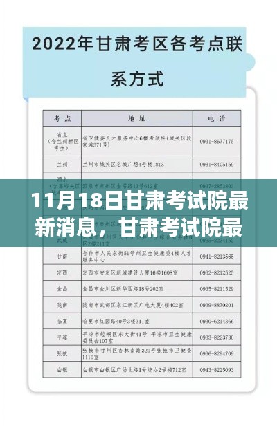 11月18日甘肃考试院最新消息，甘肃考试院最新消息背后的故事，小巷深处的独特风味探秘