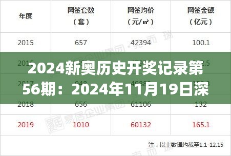 2024新奥历史开奖记录第56期：2024年11月19日深度解析与实施说明_QJI5.10.36复兴版