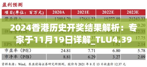 2024香港历史开奖结果解析：专家于11月19日详解_TLU4.39.29融元境