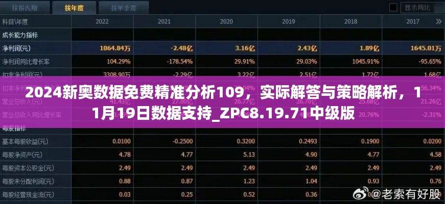 2024新奥数据免费精准分析109，实际解答与策略解析，11月19日数据支持_ZPC8.19.71中级版