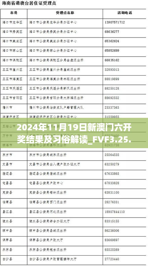 2024年11月19日新澳门六开奖结果及习俗解读_FVF3.25.83配送版