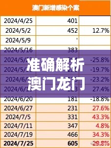 准确解析澳门龙门蚕案例——KQC2.68.33随机版详解（11月19日）