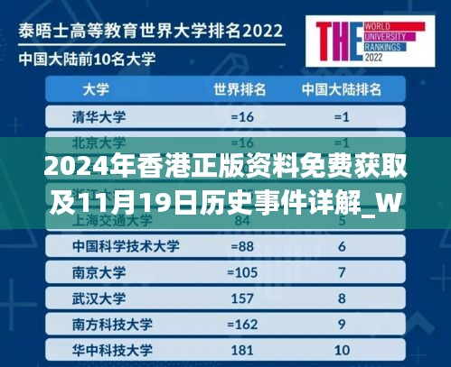 2024年香港正版资料免费获取及11月19日历史事件详解_WIZ9.35.68版本