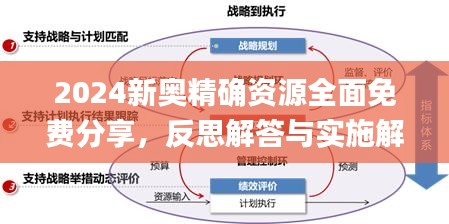 2024新奥精确资源全面免费分享，反思解答与实施解析_IEZ7.60.58抗菌版