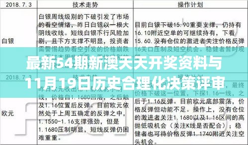 最新54期新澳天天开奖资料与11月19日历史合理化决策评审_KER6.74.41先锋科技