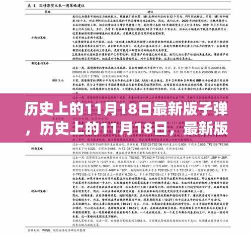 建议，历史上的11月18日，最新版子弹的诞生与发展