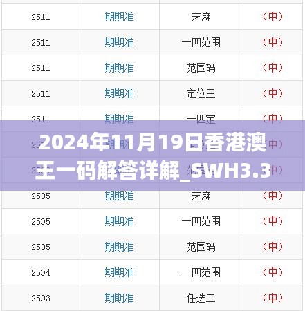 2024年11月19日香港澳王一码解答详解_SWH3.39.59确认版