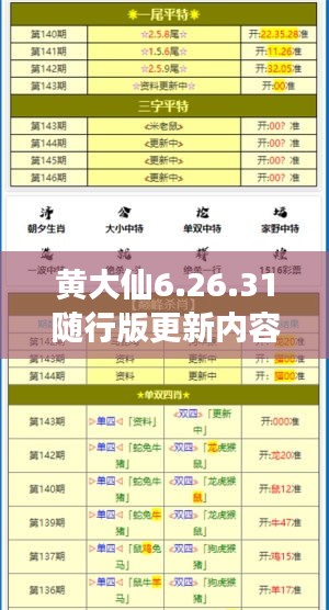 黄大仙6.26.31随行版更新内容及11月19日历史事件机制评估