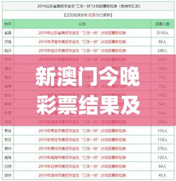 新澳门今晚彩票结果及往年11月19日解读_HJB7.69.71豪华版